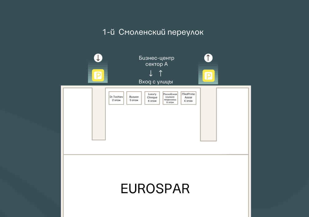 ВИЗИОН офтальмологическая клиника